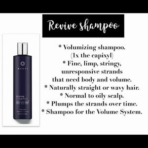 Monat Revive Shampoo